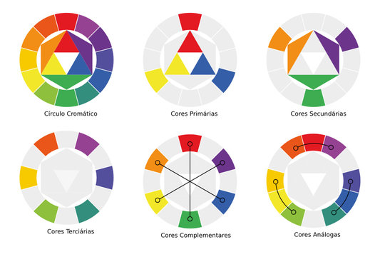 Circulo Cromatico Stock Vector