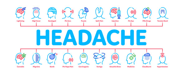 Headache Minimal Infographic Web Banner Vector. Tension And Cluster Headache, Migraine And Brain Symptom Concept Linear Pictograms. Head Healthcare Contour Illustrations