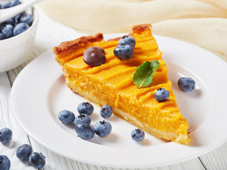 a slice of pumpkin pie on a plate