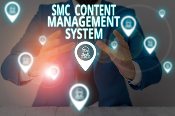 Conceptual hand writing showing Smc Content Management System. Concept meaning analysisgae creation...