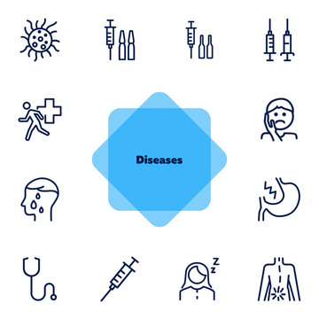 Diseases line icon set. Set of line icons on white background. Healthcare concept. Syringe, injection, bacteria, person, pain. Vector illustration can be used for topics like medicine, health