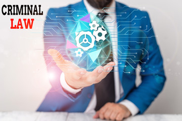 Word writing text Criminal Law. Business photo showcasing legal system which relates to punishing those commits crime Male human wear formal work suit presenting presentation using smart device