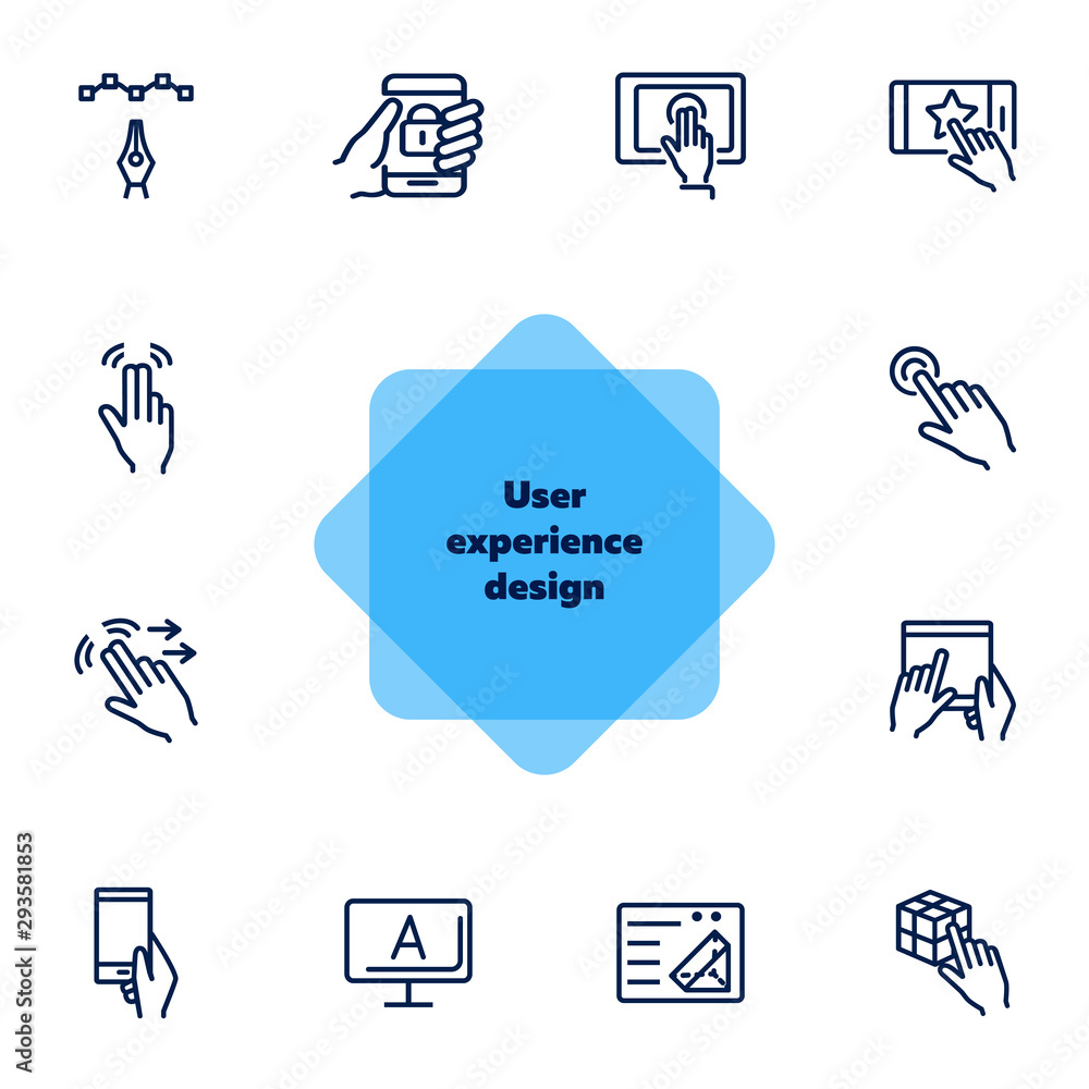 Poster user experience design line icon set. computer, hand, gadget. app concept. can be used for topics li