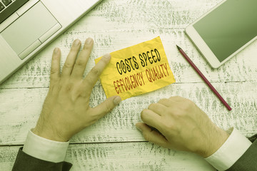 Handwriting text writing Costs Speed Efficiency Quality. Conceptual photo Efficient operation...