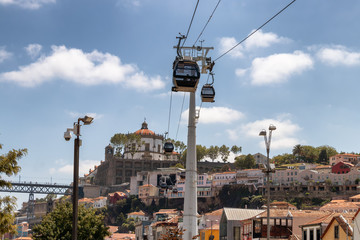 Teleferico de Gaia. Gondola of the cable car in the city Vila Nova de Gaia.