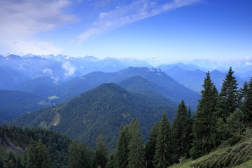 Ausblick auf die bayerischen Alpen