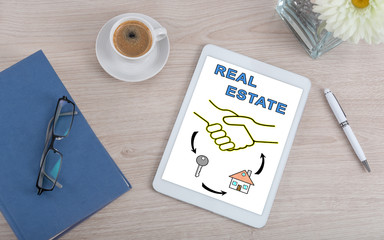 Real estate concept on a digital tablet