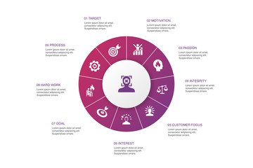 focus Infographic 10 steps circle design.target, motivation, integrity, process icons