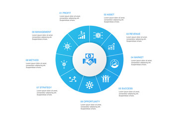 Investment Infographic 10 steps circle design.profit, asset, market, success icons
