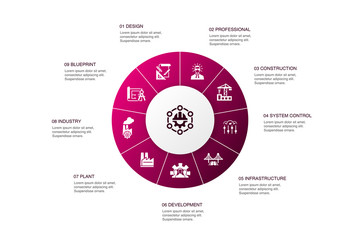 engineering Infographic 10 steps circle design.design, professional, System Control, Infrastructure icons