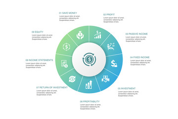 Income Infographic 10 steps circle design. save money, profit, investment, profitability icons