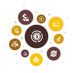 Income Infographic 10 steps pixel design.save money, profit, investment, profitability icons