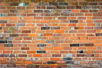 Brick wall texture or Background
