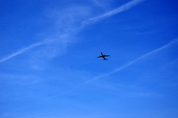 avion dans le ciel 