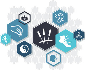 acupuncture icon concept: interconnected icons of various acupuncture treatments - vector illustration - obrazy, fototapety, plakaty