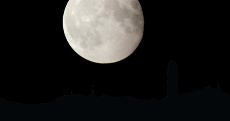 Moonrise Sunrise Sunset Silhouette Time Lapse