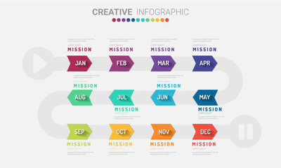 Year planner, 12 months, 1 year, Timeline infographics design vector and Presentation business can be used for Business concept with 12 options, steps or processes. 