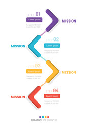 Timeline Infographics Template, Vector infographics timeline design template with 4 label, Vector. can be used for workflow layout, diagram, number step up options.