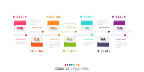 set of web elements