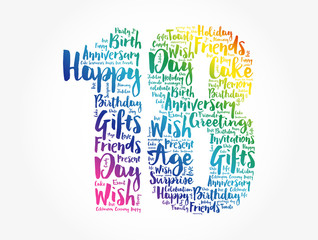 Happy 18th birthday word cloud collage concept
