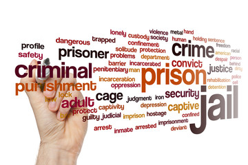 Jail word cloud