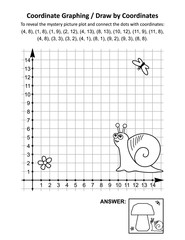 Coordinate graphing, or draw by coordinates, math worksheet with big mushroom and a snail: To reveal the mystery picture plot and connect the dots with given coordinates. Answer included.