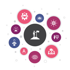 Leadership Infographic 10 steps bubble design.responsibility, motivation, communication, teamwork icons