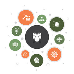 Machine learning Infographic 10 steps bubble design.data mining, algorithm, classification, AI icons