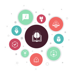 knowledge Infographic 10 steps bubble design.subject, education, information, experience icons