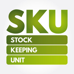 SKU - Stock Keeping Unit acronym, business concept background