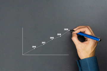 Businessman using pen drawing line year growing graph.Describe the organization's management plan or Company and development guidelines. Depicts business growth up continuity plan until 2020.