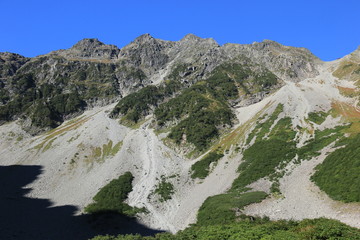 北アルプス　槍穂高連峰縦走　涸沢テント場の風景　朝陽に映える奥穂高岳