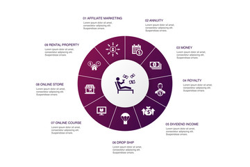 passive income Infographic 10 steps circle design. affiliate marketing, dividend income, online