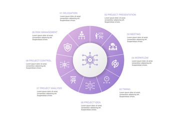Project management Infographic 10 steps circle design. Project presentation, Meeting, workflow, Risk management icons