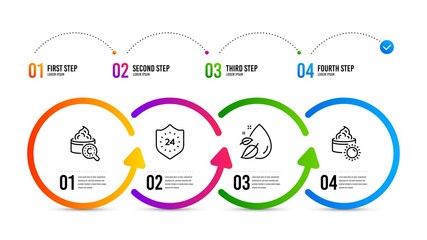 Sun cream sign. Infographics timeline. Water drop, Collagen skin and 24 hours line icons set. Serum oil, Skin care, Protection. Face lotion. Beauty set. Water drop icon. Timeline diagram. Vector