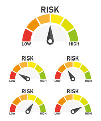 Set risk speedometer icon or sign of different colors with black arrow. Vector illustration.