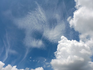 Blue sky background with clouds