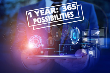Text Sign Showing 1 Year 365 Possibilities Business Photo Text Beginning Of A New Day Lots Of Chances To Start Back View Young Man Dressed Suit Standing Platform Facing Blank Rectangle Wall Text Sign Showing 1 Year 365 Possibilities Business Photo Text Beginning Of A New Day Lots Of Chances To Start Back View Young Man Dressed Suit Standing Platform Facing Blank Rectangle Wall