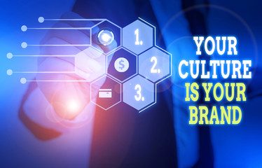 Fototapeta premium Text sign showing Your Culture Is Your Brand. Business photo text Knowledge Experiences are a presentation card Woman wear formal work suit presenting presentation using smart device