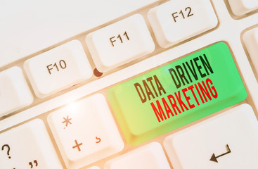 Text sign showing Data Driven Marketing. Business photo text Strategy built on Insights Analysis from interactions White pc keyboard with empty note paper above white background key copy space