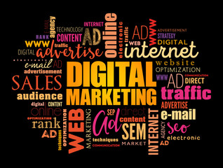 Digital Marketing word cloud collage, business concept background
