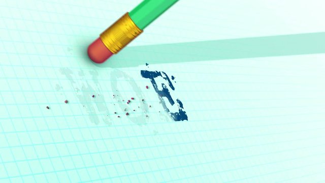 An eraser on a pencil is erasing typed WOE word from a checkered sheet. 3d rendering.
