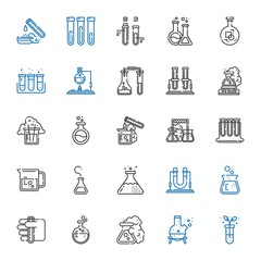 pharmacology icons set