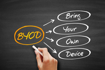 BYOD - Bring Your Own Device acronym, technology concept on blackboard