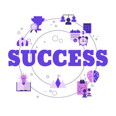 Concept of business success