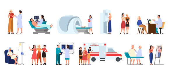 Breast cancer set. Female character with oncology disease.