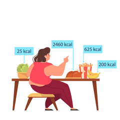 Fototapeta premium Woman choose between healthy and junk food. Calorie control