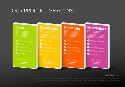 Product Options Tier Infographic