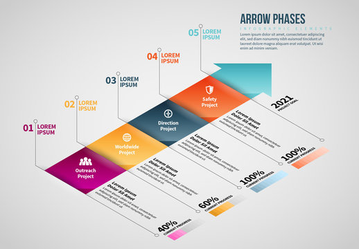 Isometric Arrow Phases Info Chart Layout
