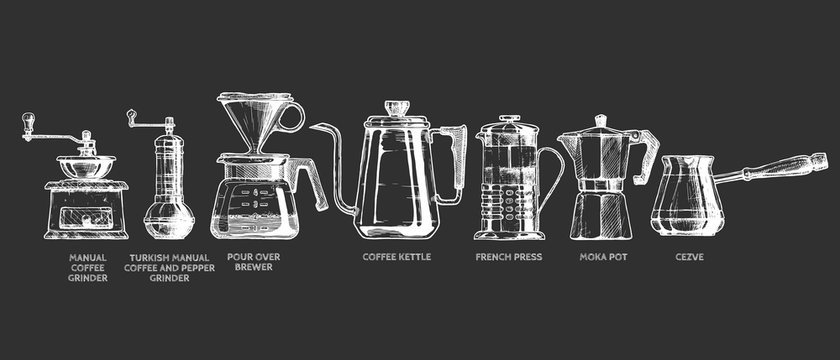 Set of Coffee preparation